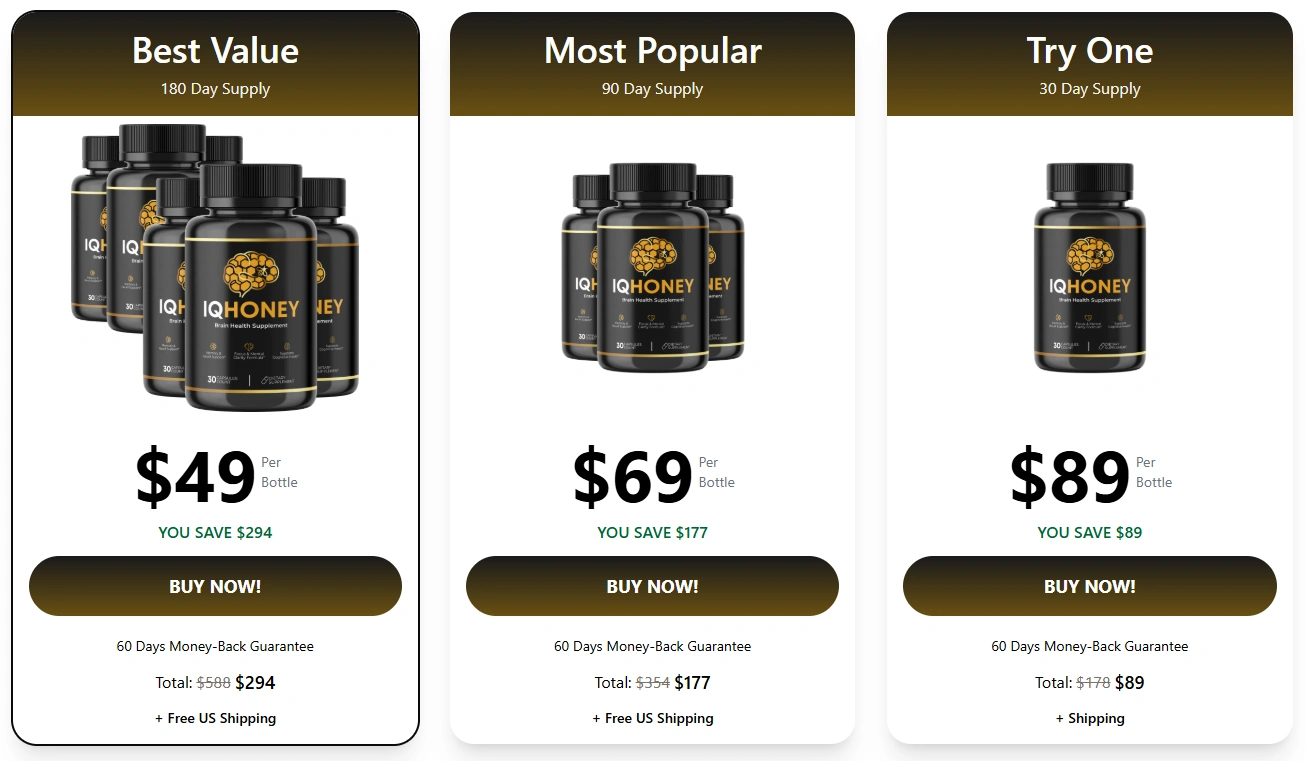 IQHoney   Pricing Details